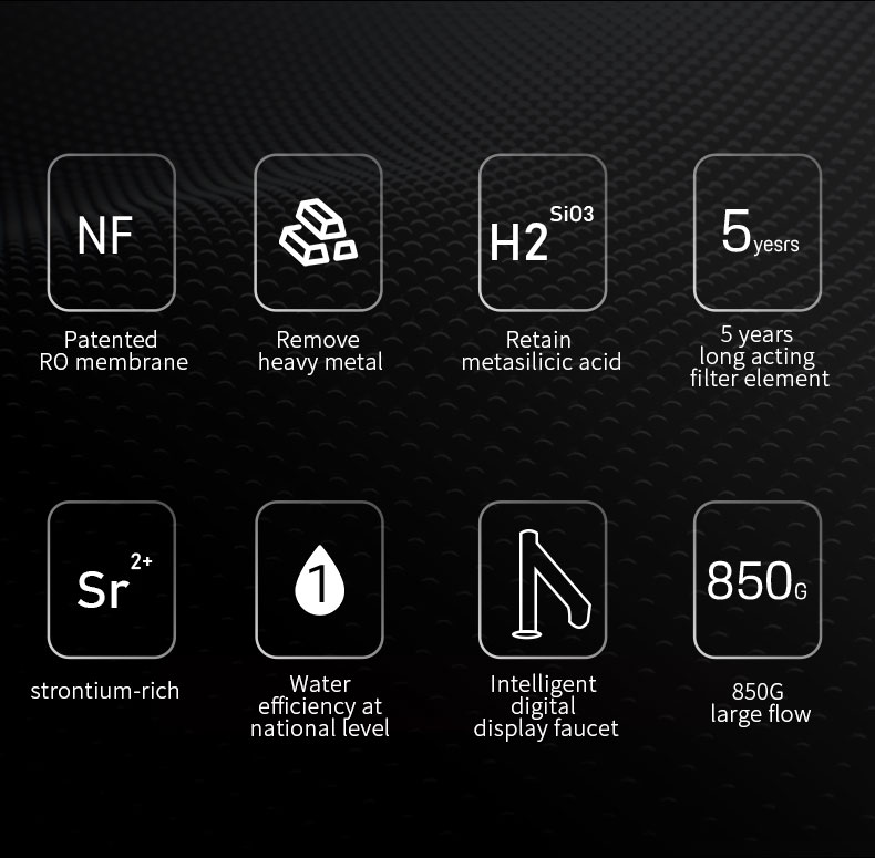 ro water purifier-NC9