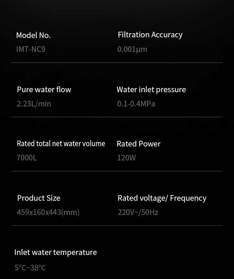 ro water purifier-NC9