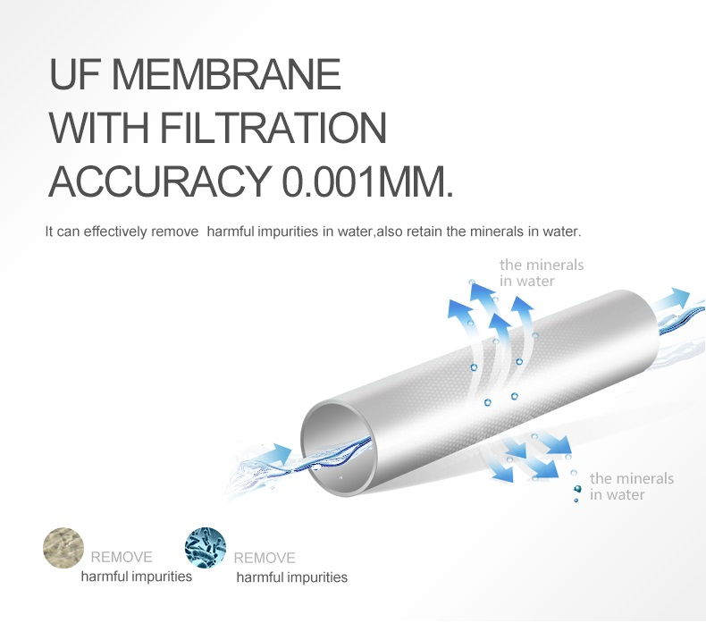 UF Water Filter(2)