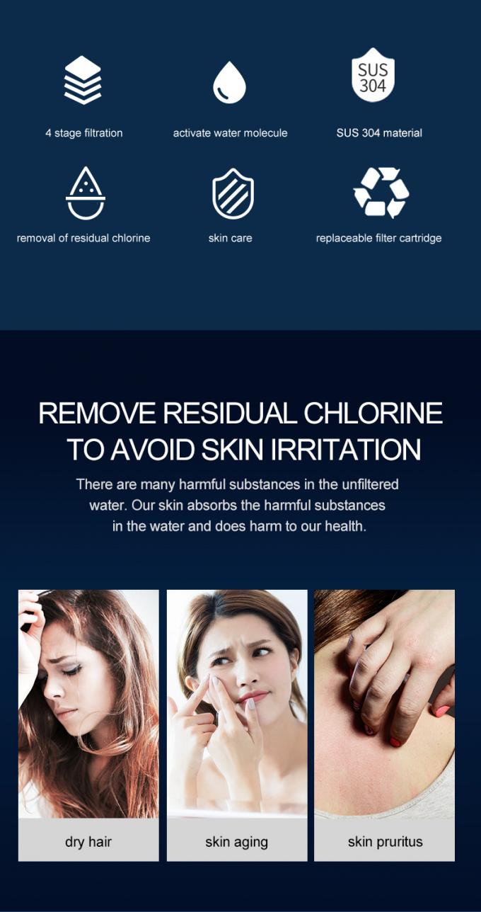 shower filter purifier