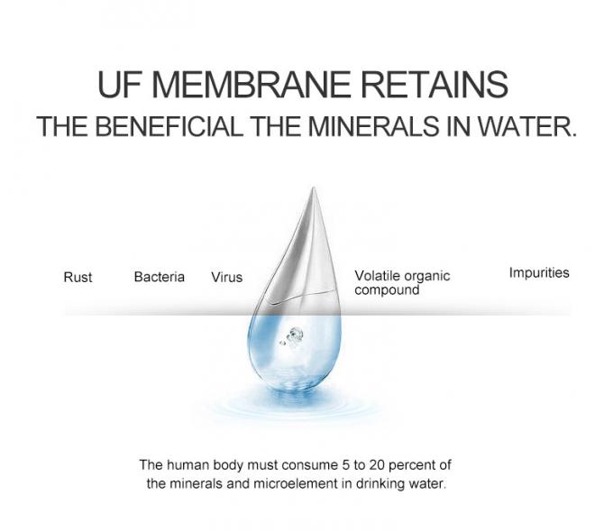 UF Water Purifier-D5