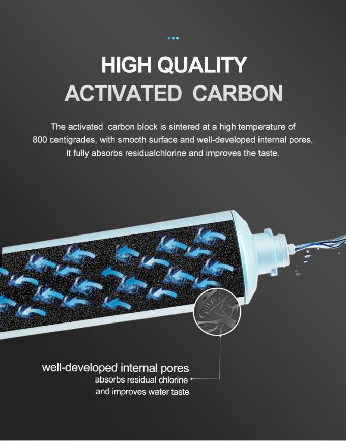 ro water purifier-NF6